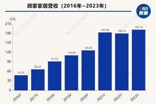 媒体人：国足最大问题是无中场核心 换里皮来成绩也不一定能跃升